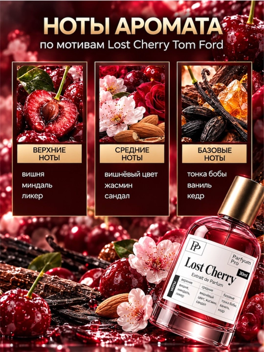 Парфюм Lost Cherry для женщин, Lost Cherry от Parfyum Pro