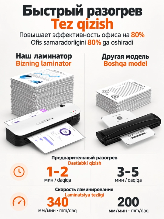 Ламинатор SL399 A3/A4/A5/A6 для документов и фото, 50 плёнок A4 в подарок