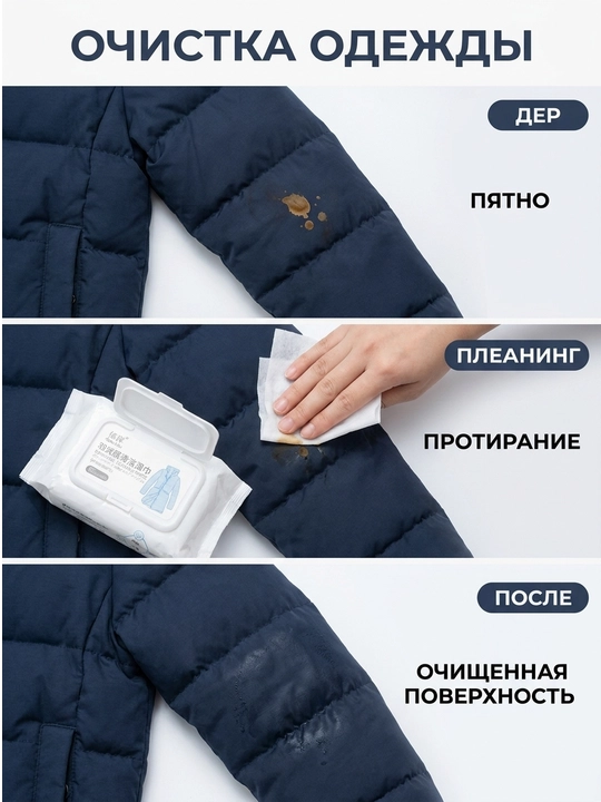 Влажные салфетки для очистки одежды и курток