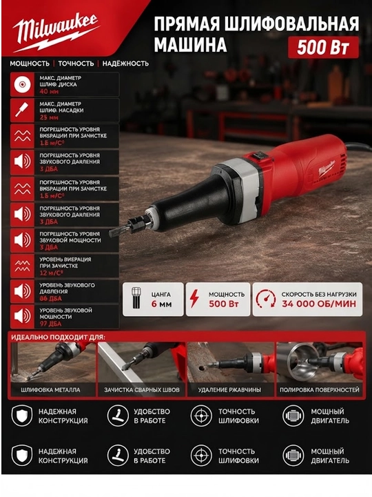 Milwaukee DGL 34 tekis maydalagich - 