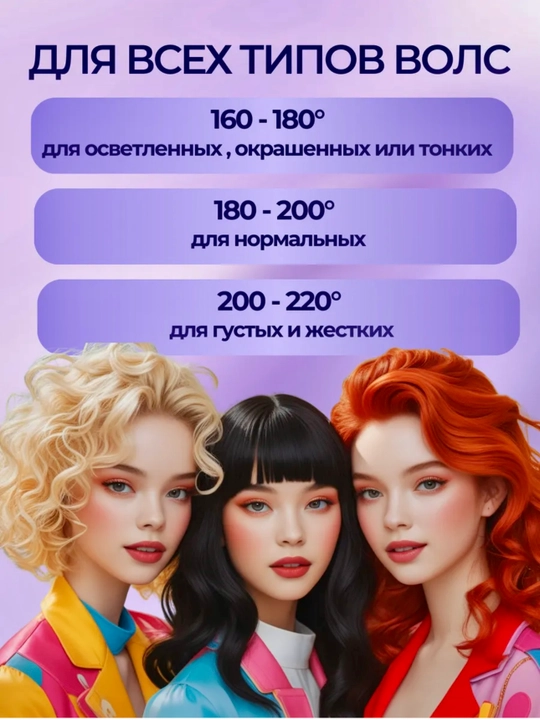 Щипцы для завивки волос, плойка для красивых локонов