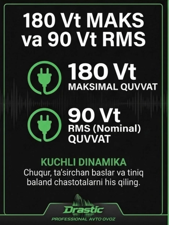 Калонки Drastic AD4525M ULTRA / Drastic AD6525M ULTRA