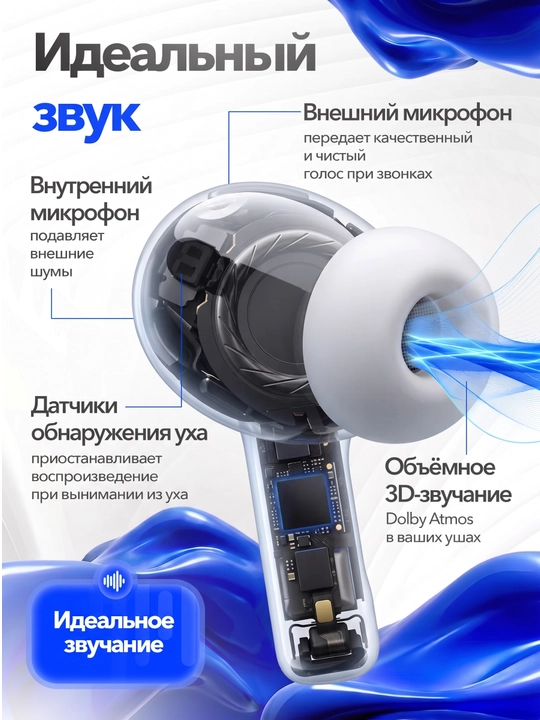 Sensorli simsiz quloqchinlar Pods Pro 2 ANC, Android, IOS va Windows