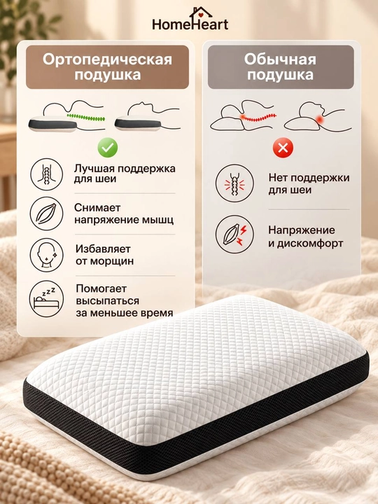 To‘plamda 1-2 ta ortopedik yostiq, Memory Foam 65x40 sm o‘lchamdagi anatomik uyqu yostig‘i