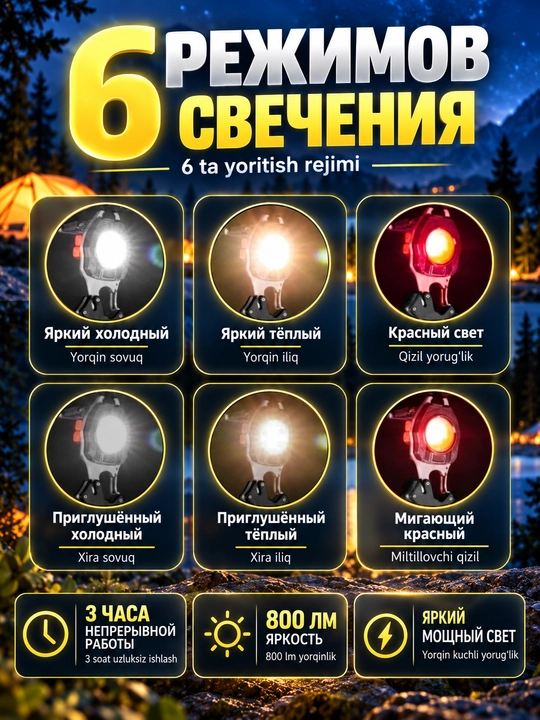Фонарик - мультитул 7 в 1, 800 лм, Type-C, карабин, магнит, IP65, 6 режимов, прикуриватель