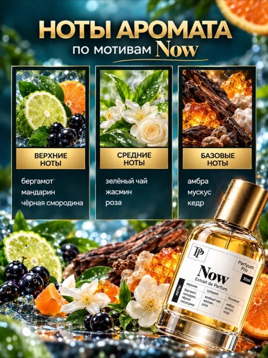 Духи Now для мужчин и женщин, духи Now by Parfyum Pro, 10мл