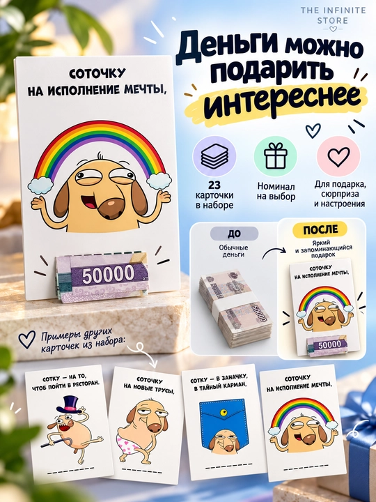 Новый год, Рамадан, Пасха, 8 марта, 14 февраля, День рождения, День святого Валентина - 
