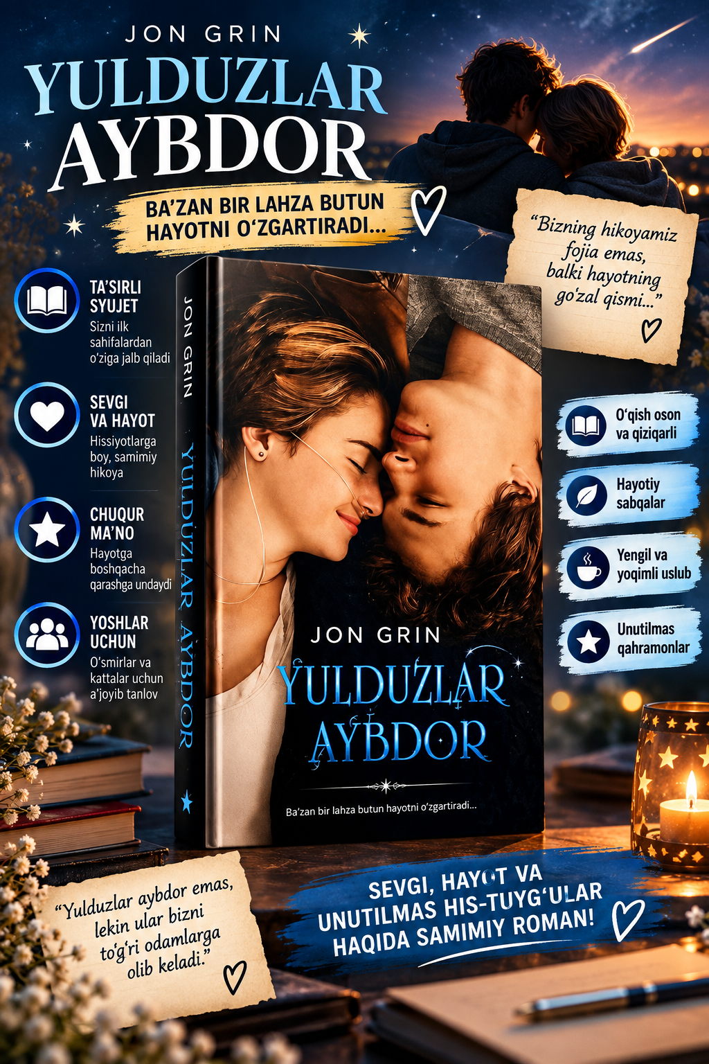 Yulduzlar aybdor — Jon Grin