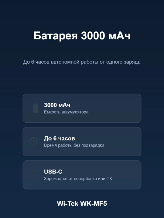 4G LTE мобильный Wi-Fi роутер Wi-Tek WK-MF5 портативный
