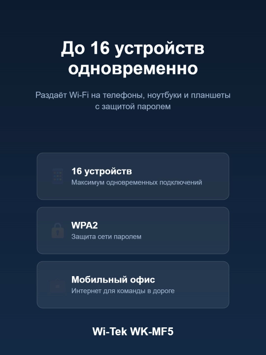 4G LTE мобильный Wi-Fi роутер Wi-Tek WK-MF5 портативный