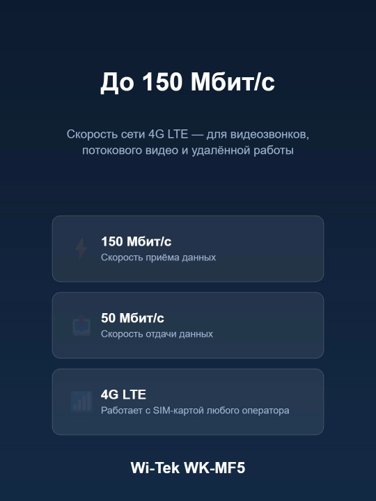 4G LTE мобильный Wi-Fi роутер Wi-Tek WK-MF5 портативный