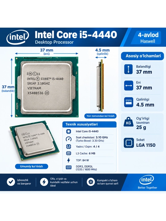 Protsessor Intel Core i5-4460