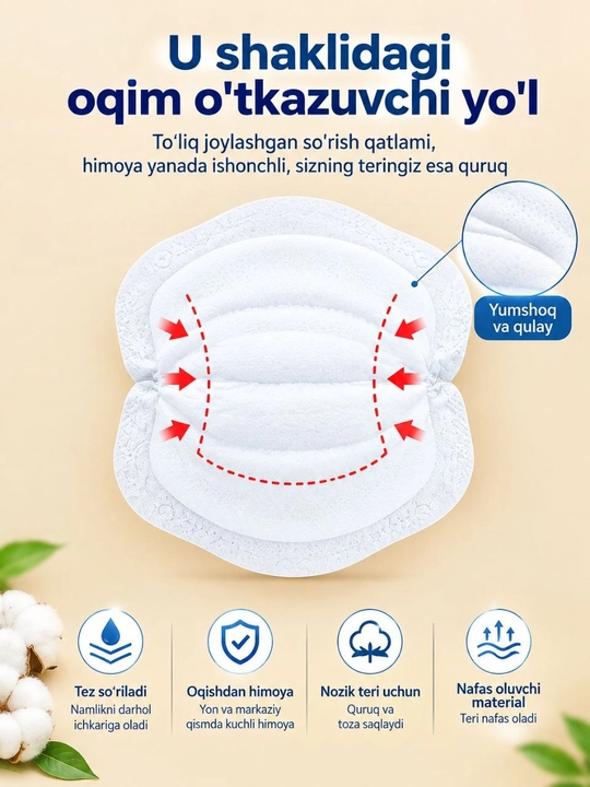 Лактационные вкладыши для бюстгальтера