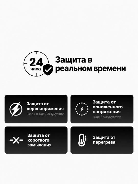 Повербанк SHARGE Shargeek 300, 24000 мА·ч, 300 Вт, 2 USB-C по 140 Вт, DC