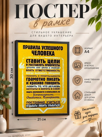 Постер в рамке "Правила успешного человека" Формат А4 - 