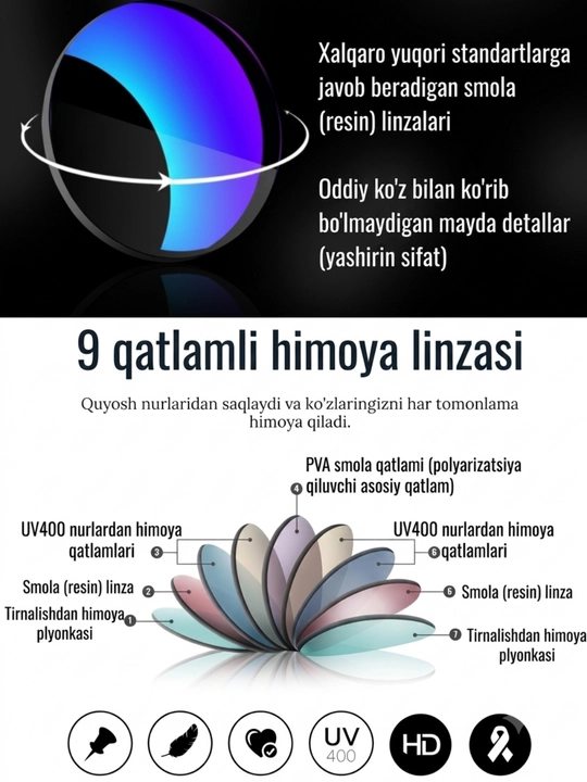 Erkaklar uchun quyoshdan saqlovchi ko‘zoynak, UV400, BMW style, erkaklar uchun sovg'a