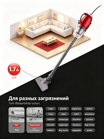 Пылесос 8в1 SOKANY SK-13048 3600Вт сухая влажная уборка для дома и автомобиля