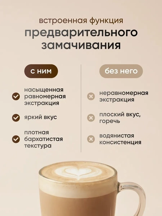 Кофемашина Sonifer с автоматическим капучинатором, давления 20 бар, мощность 1350 вт