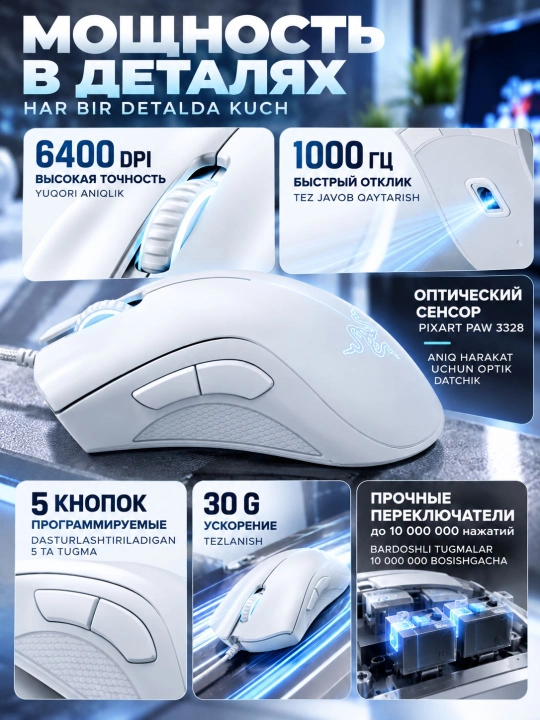 Игровая мышь Razer DeathAdder Essential USB RGB Black, 6400 DPI, проводная, с гарантией