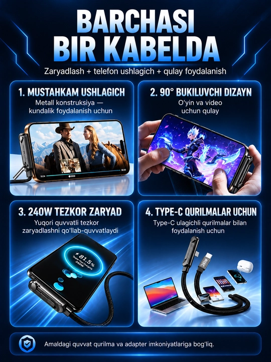 Кабель быстрой тел зарядки, зарядчик 220W