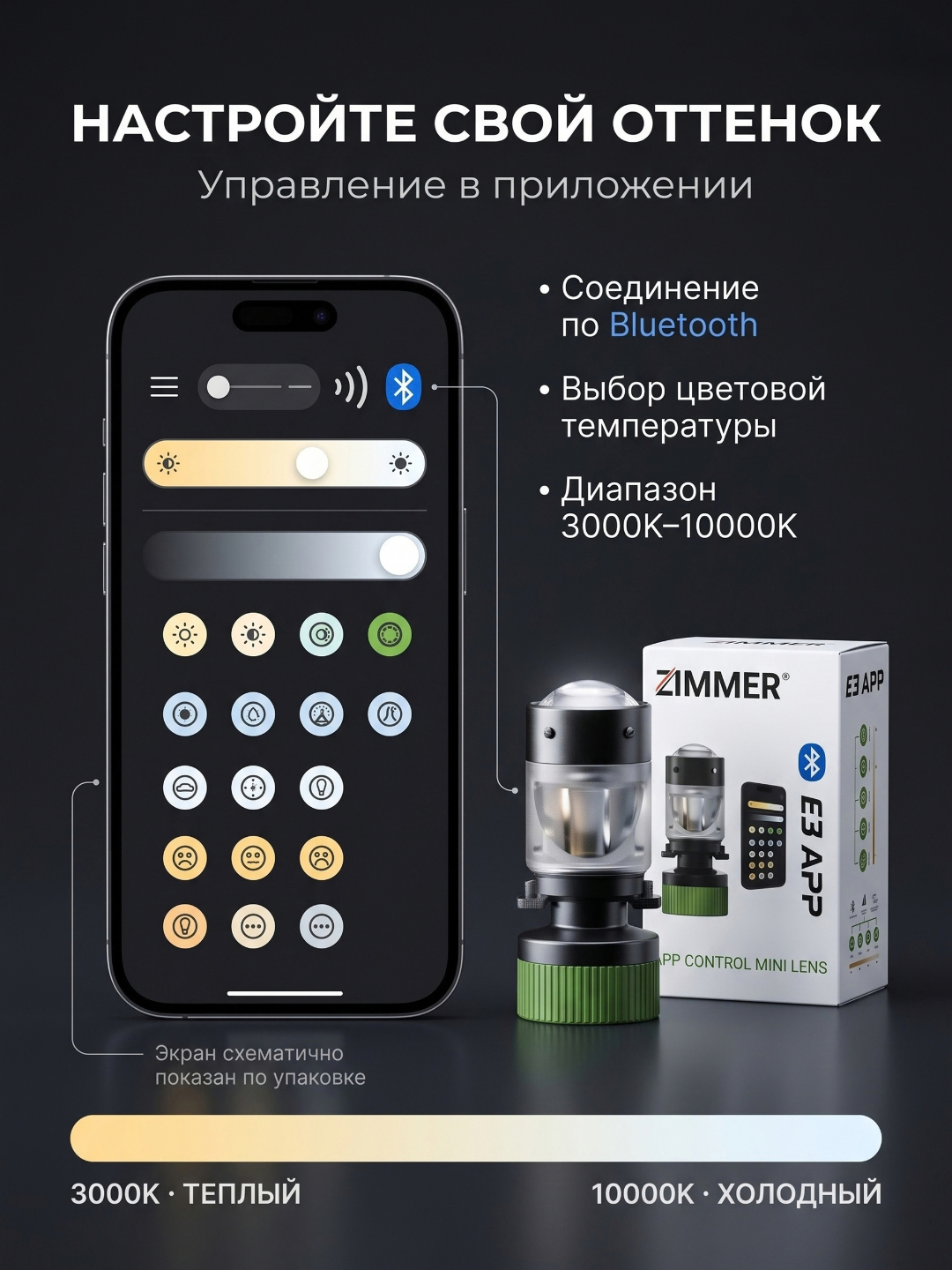 Мини-линзы ZIMMER для авто, Y7R с пультом или E3 APP с управлением со смартфона