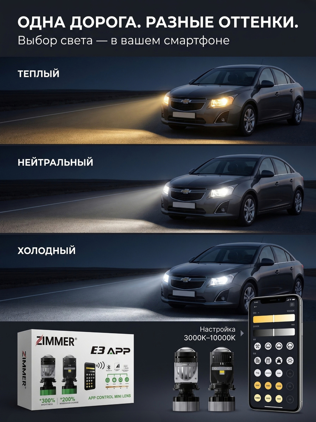 Мини-линзы ZIMMER для авто, Y7R с пультом или E3 APP с управлением со смартфона