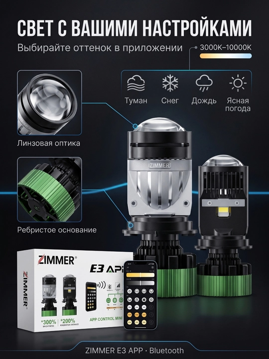 Мини-линзы ZIMMER для авто, Y7R с пультом или E3 APP с управлением со смартфона