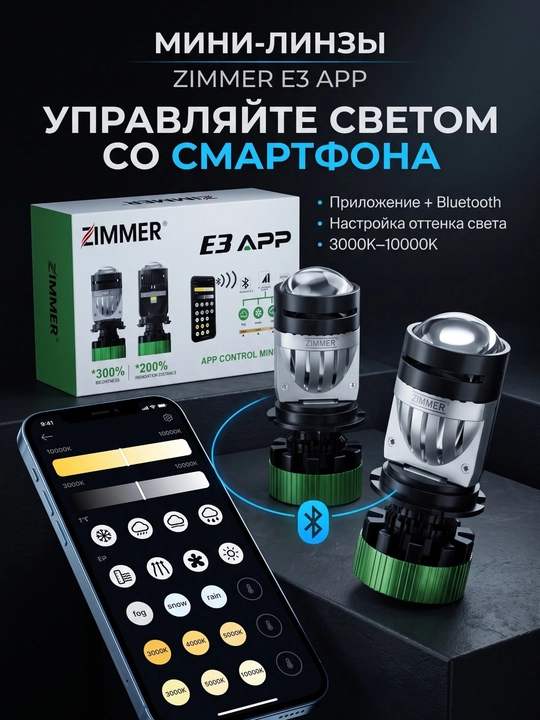 Мини-линзы ZIMMER для авто, Y7R с пультом или E3 APP с управлением со смартфона - 