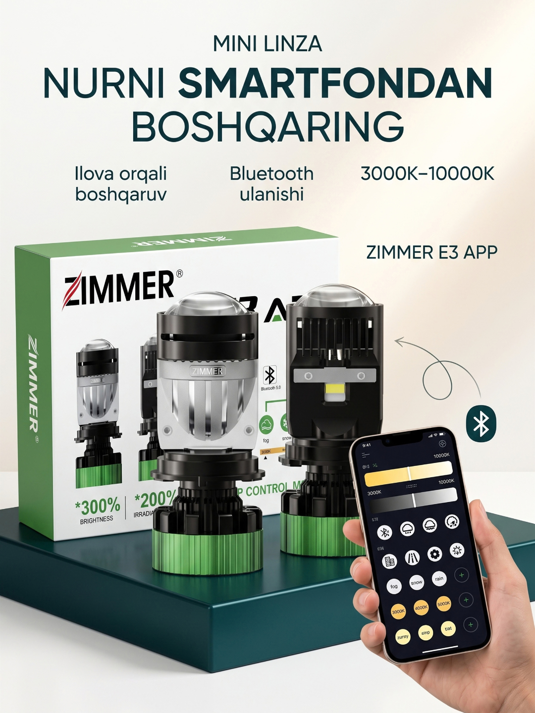 Мини-линзы ZIMMER для авто, Y7R с пультом или E3 APP с управлением со смартфона - 