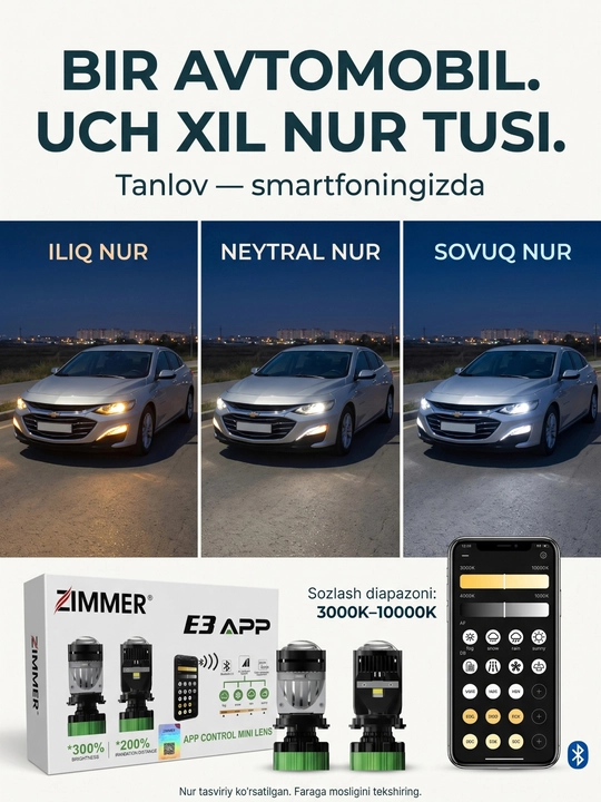 Мини-линзы ZIMMER для авто, Y7R с пультом или E3 APP с управлением со смартфона