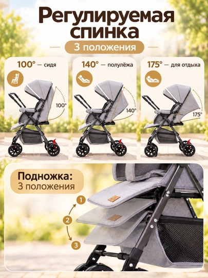 Коляска для двойни с глубоким капюшоном, регулируемой спинкой и большими EVA колёсами