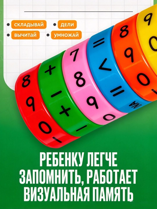 Развивающая игрушка «Магнитная арифметика»