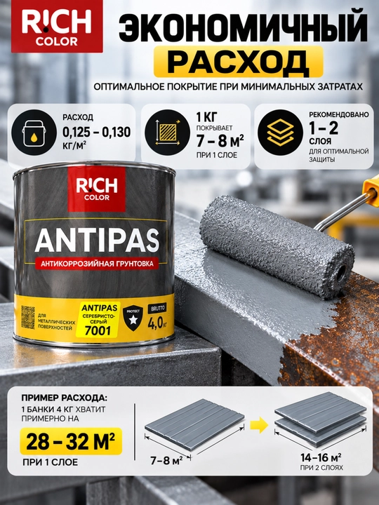 Антикоррозийная грунтовка