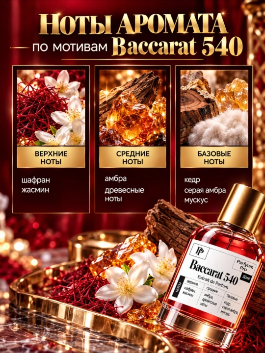 Парфюм Baccarat rouge 540 для женщин, Baccarat rouge 540 от Parfyum Pro