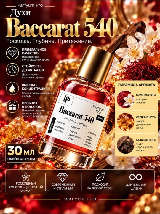 Парфюм Baccarat rouge 540 для женщин, Baccarat rouge 540 от Parfyum Pro - 
