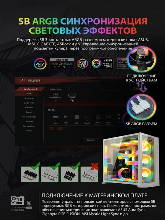 ARGB-светодиодная панель для видеокарты и мат платы