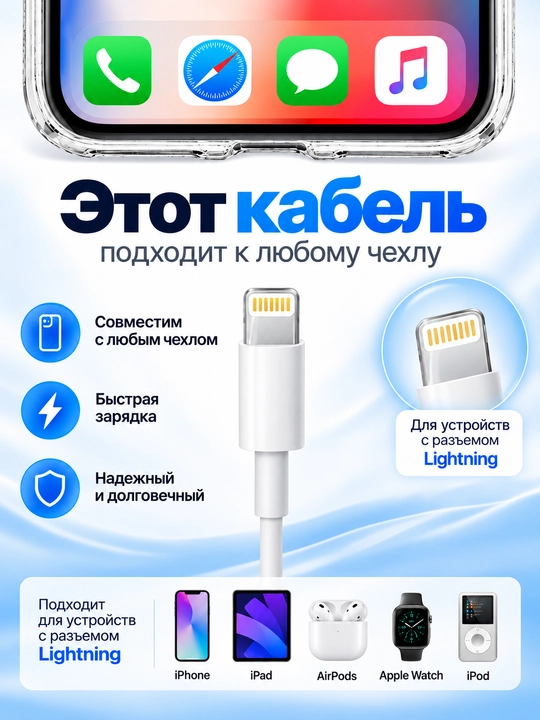 Type-C to Lightning шнур для Айфон — быстрый зарядный USB для iPhone X, 11, 12, 13, 14