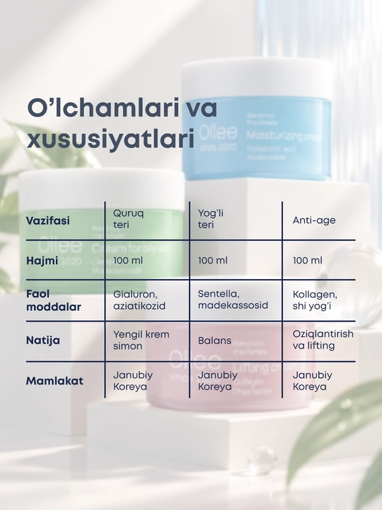 Ollee quruq yog‘li teri va qarishga qarshi parvarish uchun namlantiruvchi yuz kremi 100 ml