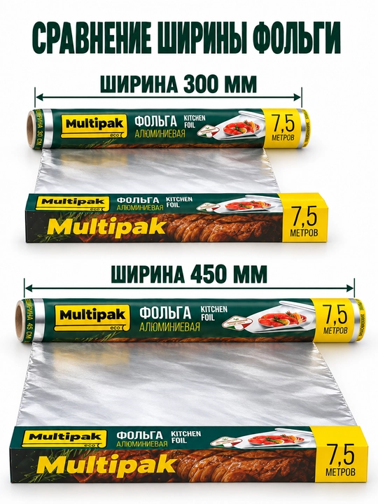 Multipak - oziq-ovqat mahsulotlarini pishirish va saqlash uchun alyuminiy folga
