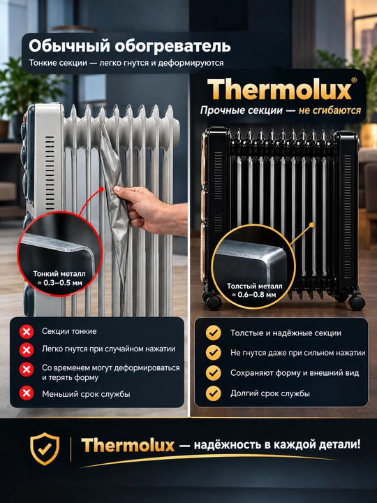 Isitgich moyli, elektrik obogrevatel, 13, 11, 9 qovurg'ali, ventilyatorli, 220–240V
