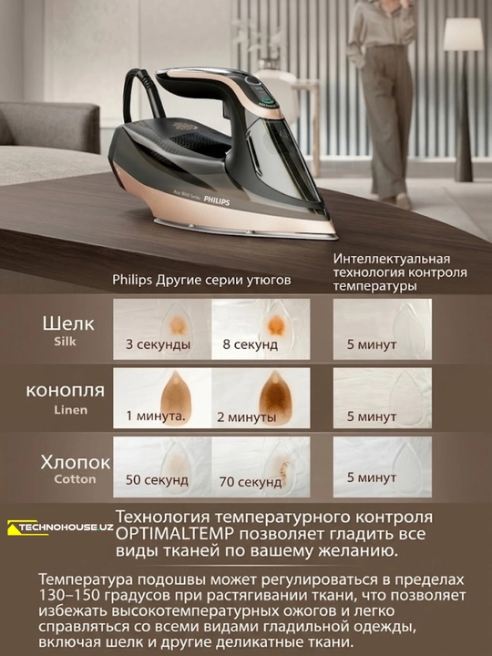 Bug'li dazmol Philips DST8041 Seriya Azur 8000