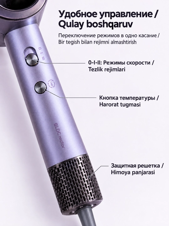Высокоскоростной фен для волос SOKANY SK-14040, 2400 Вт, бесщеточный мотор