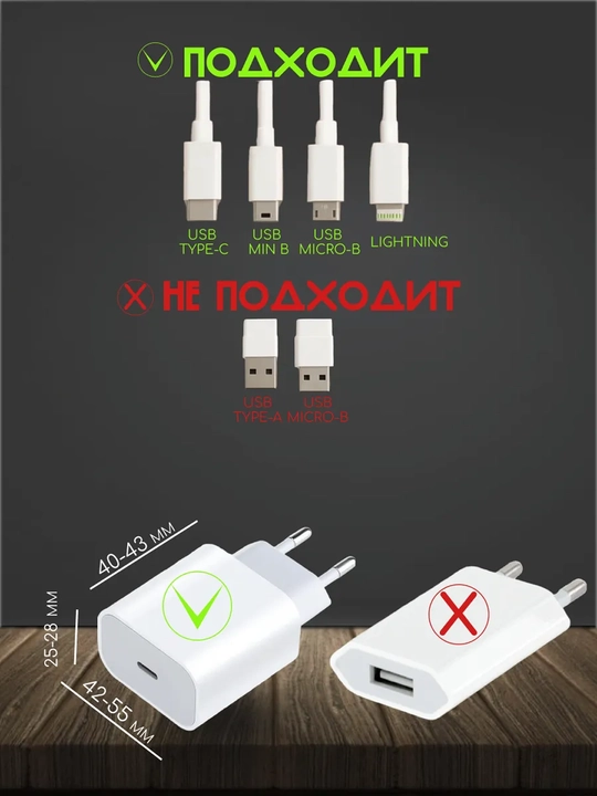 Чехол для зарядного устройств, кабеля для зарядки