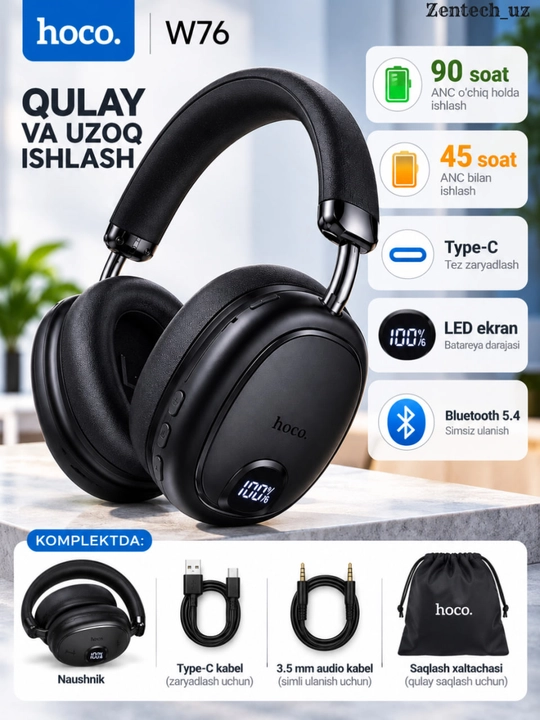 Hoco W76 беспроводные наушники — ANC, Bluetooth 5.4, LED-дисплей, до 90 часов работы