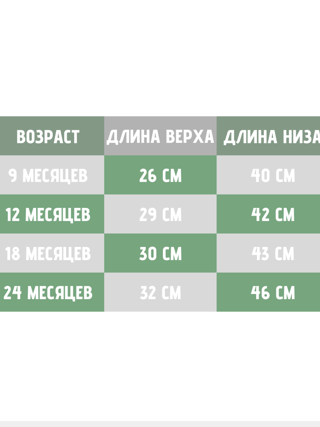 9 oydan 24 oygacha bo‘lgan o‘g‘il bolalar uchun bolalar to‘plami