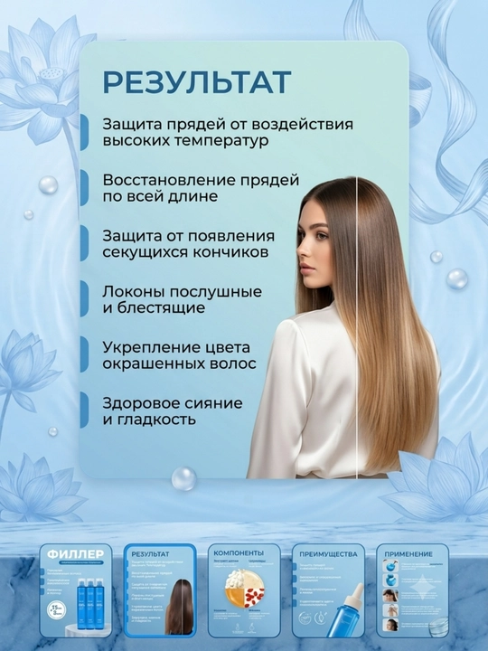 Lador Perfect Fill-Up — восстановление и уход за волосами, 13 мл, 1 штука