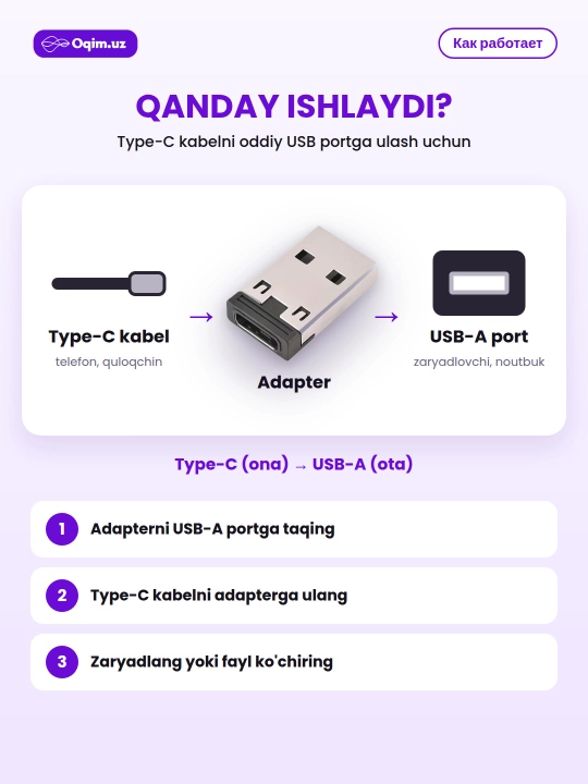 Type-C dan USB-A ga adapter, mini, metall, zaryadlash va ma'lumot uzatish uchun o'tkazgich