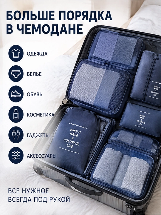 Chamadon,kiyim-kechak, poyabzal va kosmetika uchun yo‘l organayzerlari to‘plami