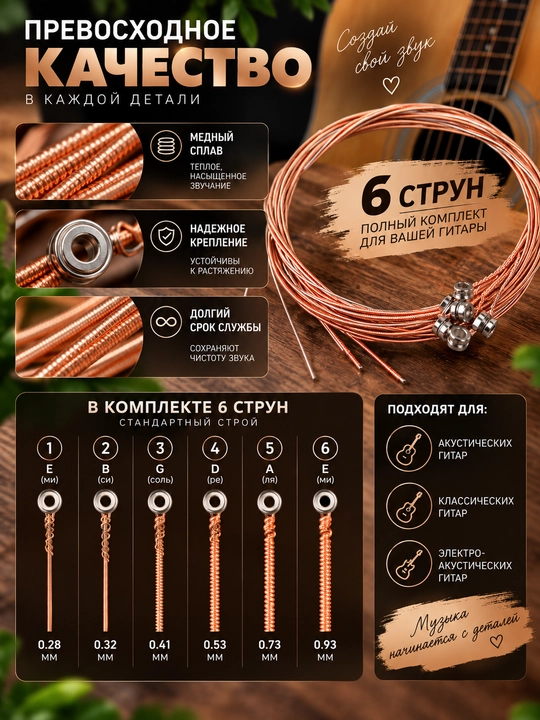 Akustik gitara tori, 1 to'plam, 6 dona