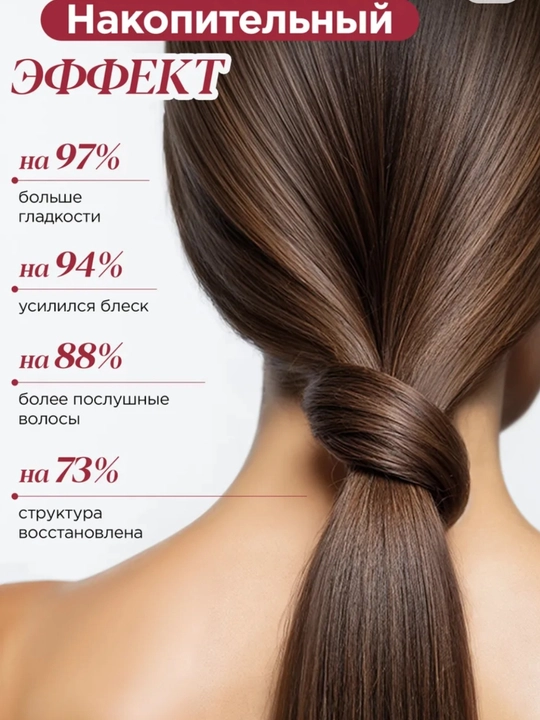 Набор MIXIT Hair Expert: шампунь, спрей и комплекс Collagen & Biotin для волос